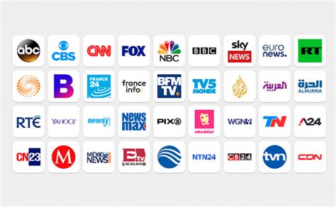 list of international news channels